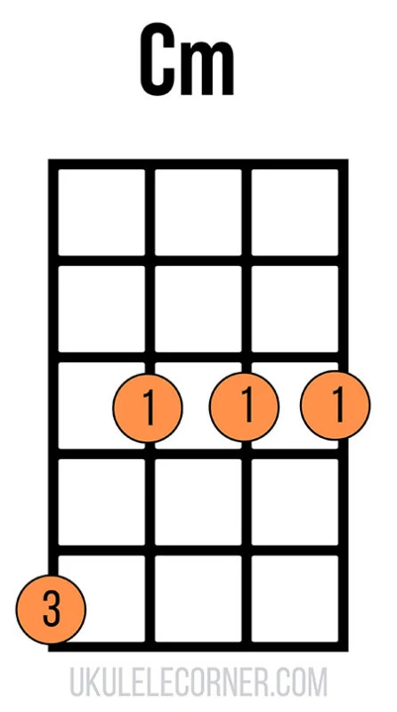 UC Cm Chord 3rd Position 3111