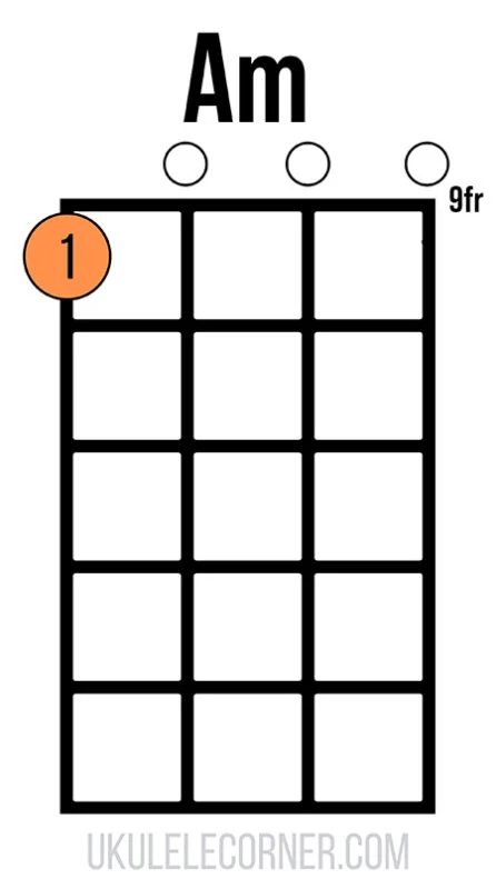 Open A minor chord at the ninth fret