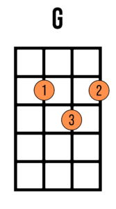 G Chord