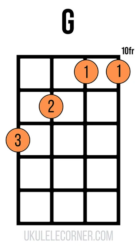 g-barre-chord-tenth-fret