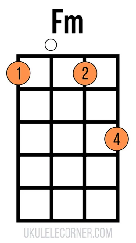 UC Fm Chord 1st Position 1013
