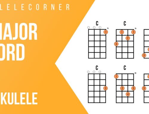 Learn to play the C Major Chord on Ukulele